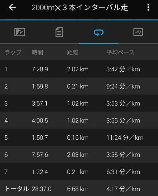 f:id:mokkorotanko0713:20190725073942j:image