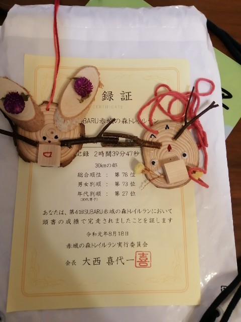 f:id:mokkorotanko0713:20190818195843j:image f:id:mokkorotanko0713:20190818195843j:image