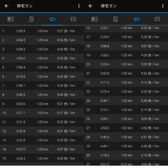 f:id:mokkorotanko0713:20190920224508j:image