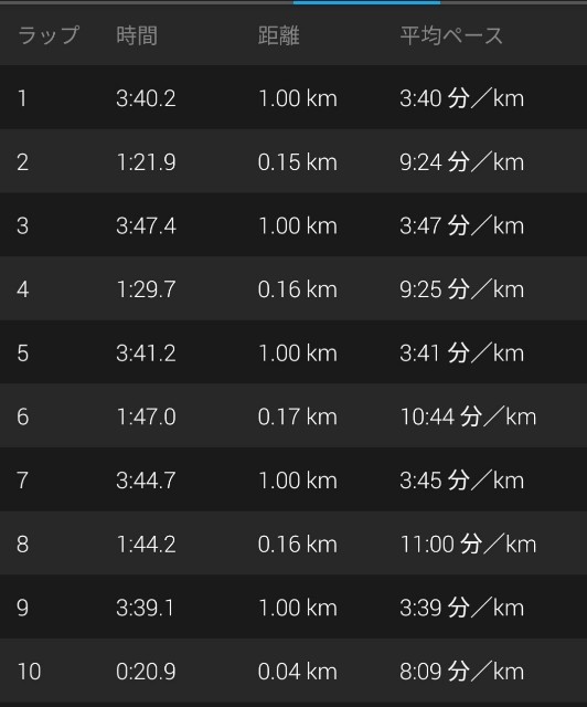 f:id:mokkorotanko0713:20191113232229j:image