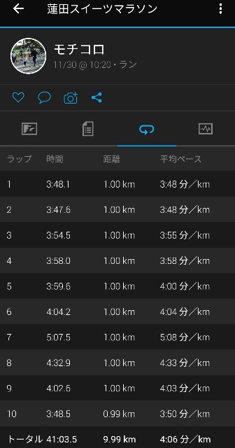 f:id:mokkorotanko0713:20191130165542j:image f:id:mokkorotanko0713:20191130165542j:image