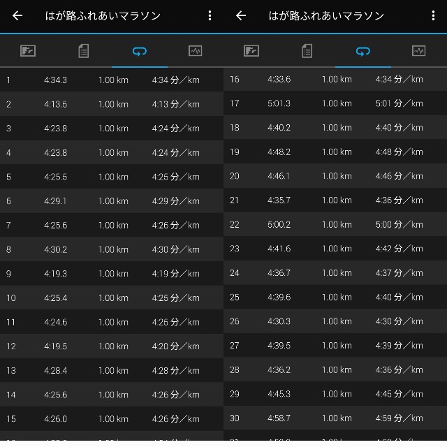 f:id:mokkorotanko0713:20191216162546j:image f:id:mokkorotanko0713:20191216162546j:image