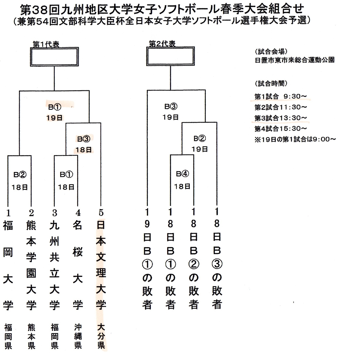 f:id:moko1211:20190511063814j:plain f:id:moko1211:20190511063814j:plain