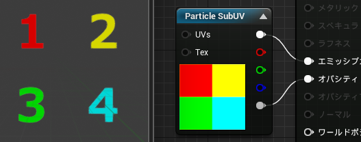 f:id:moko_03_25:20160704010119p:plain