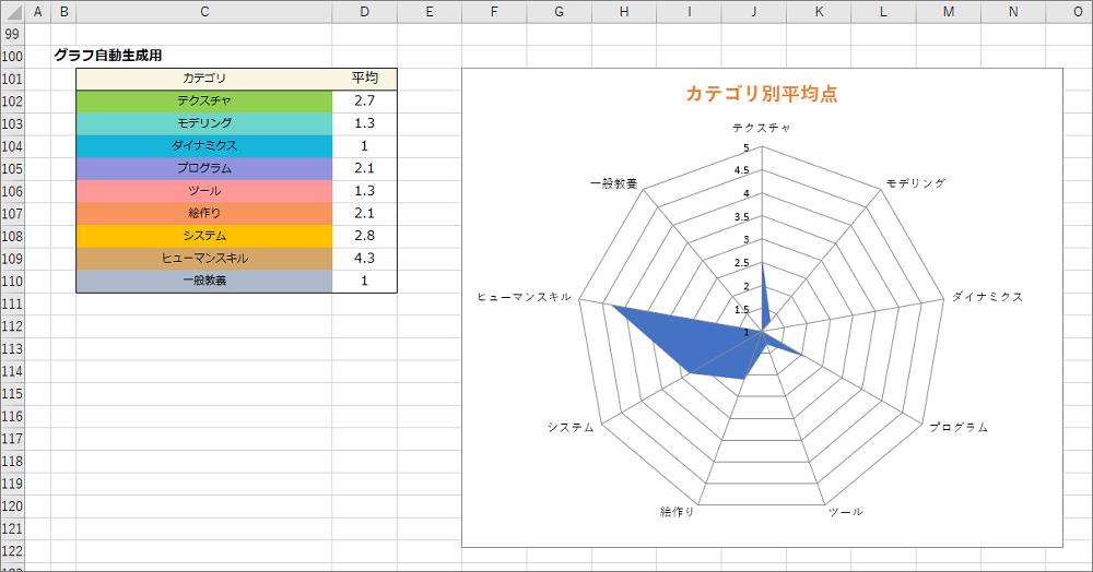 f:id:moko_03_25:20200928014933p:plain f:id:moko_03_25:20200928014933p:plain