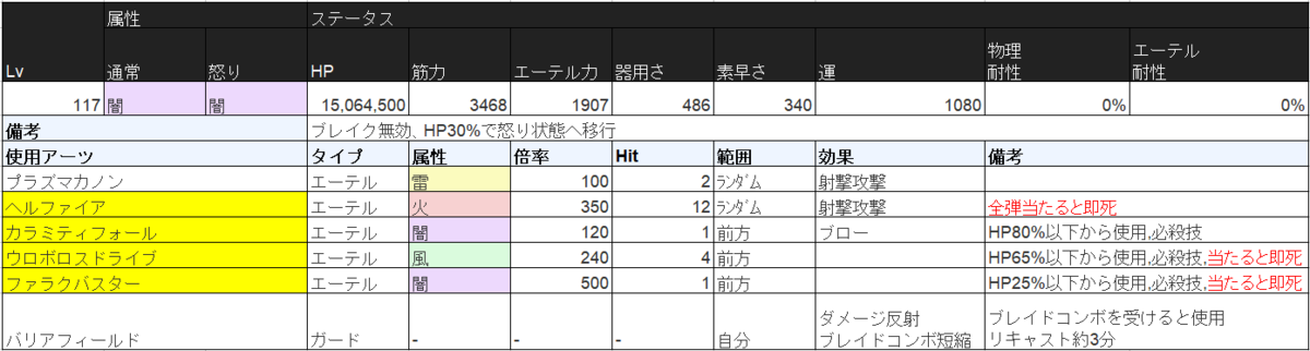 f:id:mokugyo327:20211024144459p:plain