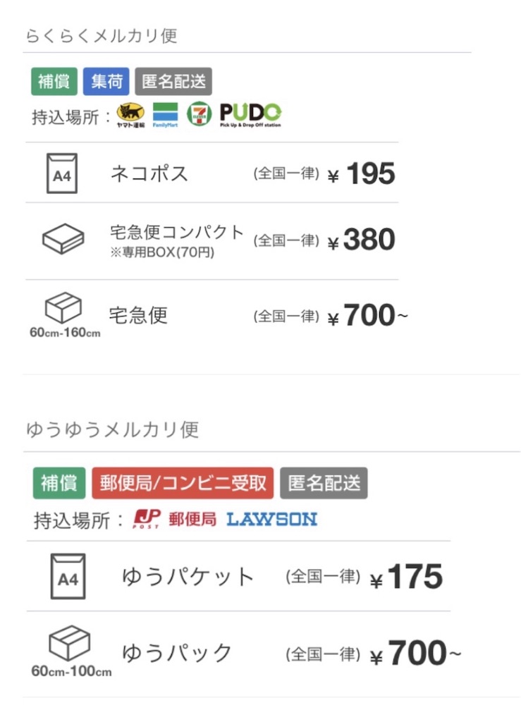 出品者送料無料のイベント中 Paypayフリマが始動 購入方法や出品方法 値下げ交渉のやり方を紹介 ペイペイフリマ もくもくチャート 出品者送料無料のイベント中 Paypayフリマが始動 購入方法や出品方法 値下げ交渉のやり方を紹介 ペイペイフリマ もくもくチャート