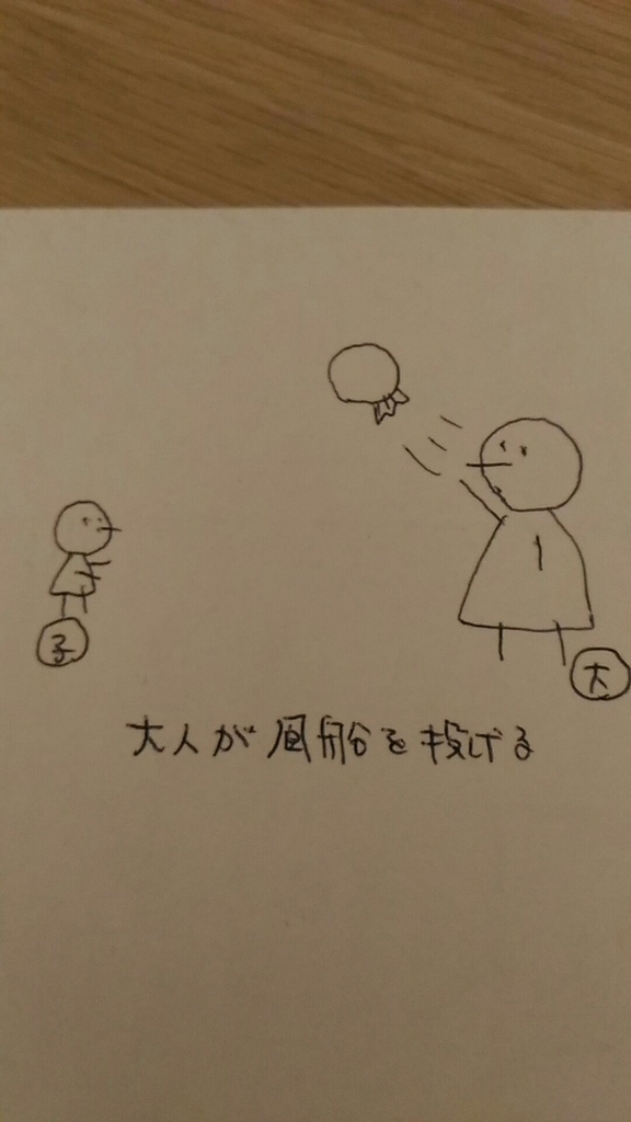f:id:mokumokukumo:20190219214040j:plain