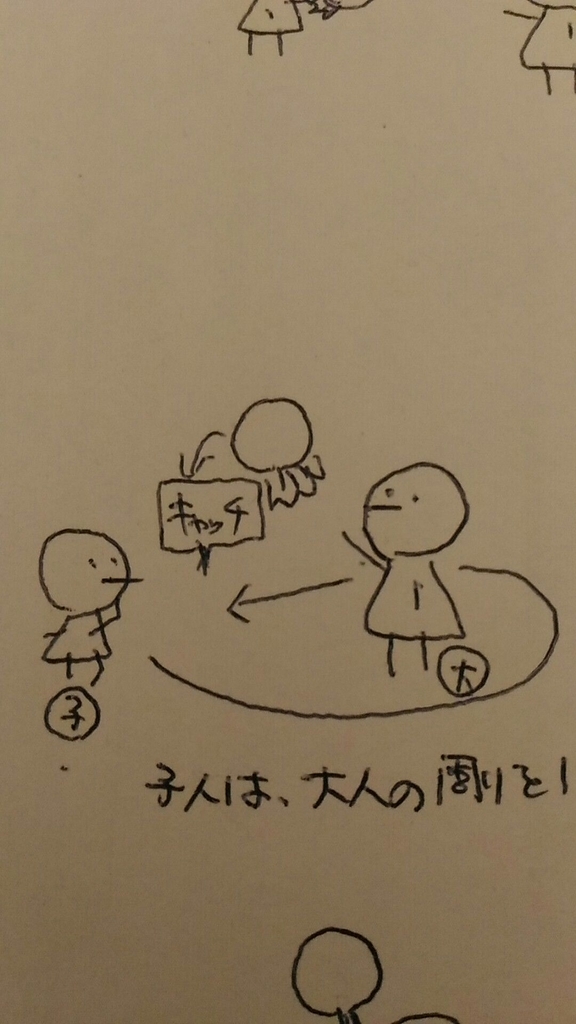 f:id:mokumokukumo:20190219214128j:plain