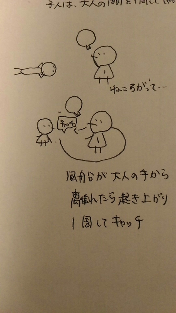 f:id:mokumokukumo:20190219214156j:plain