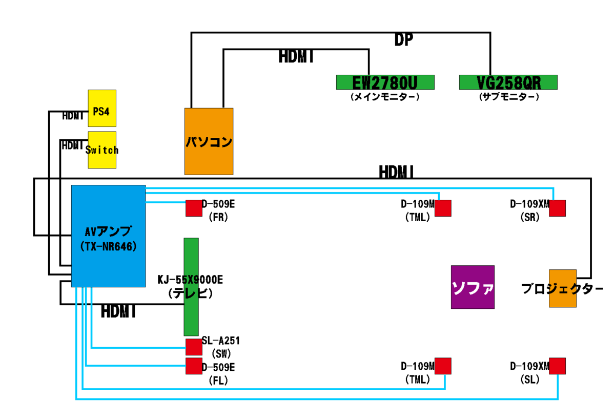 f:id:mokusakurock:20220403230326p:plain