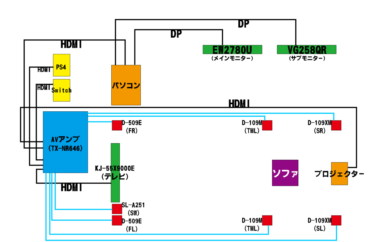 f:id:mokusakurock:20220403231930p:plain