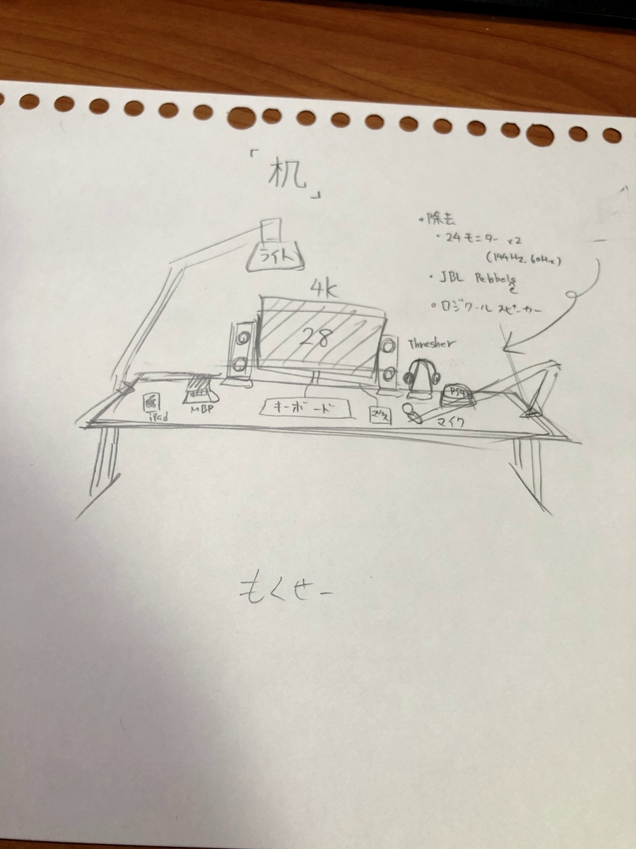 f:id:mokusei_gadget:20191128230747j:plain