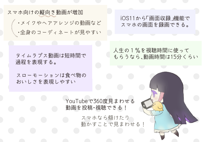 f:id:mokyumomo:20191201230328j:plain