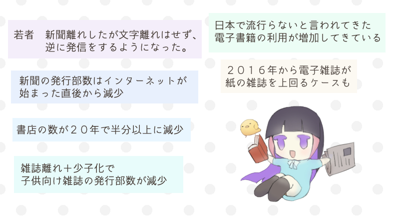 f:id:mokyumomo:20191206000621j:plain