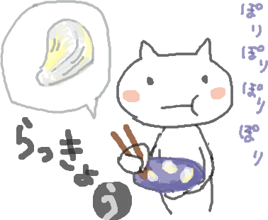 お絵かきしりとり