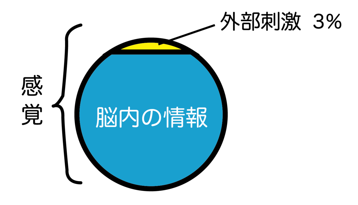f:id:molingit:20190401192917p:plain f:id:molingit:20190401192917p:plain