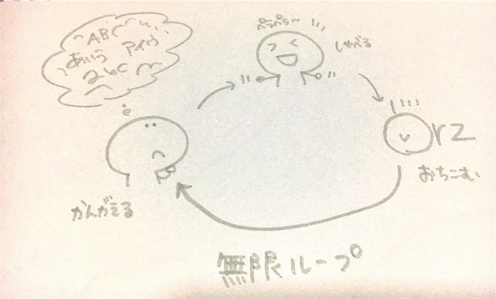 f:id:molly_no_mori:20180114211027j:image f:id:molly_no_mori:20180114211027j:image