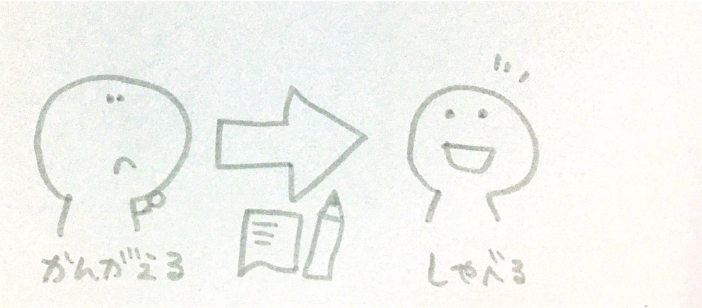 f:id:molly_no_mori:20180114211308j:image f:id:molly_no_mori:20180114211308j:image