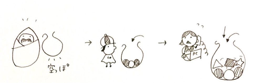 f:id:molly_no_mori:20180120223603j:image