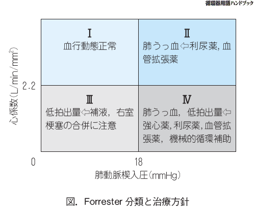 f:id:molsama:20190124212304p:plain f:id:molsama:20190124212304p:plain