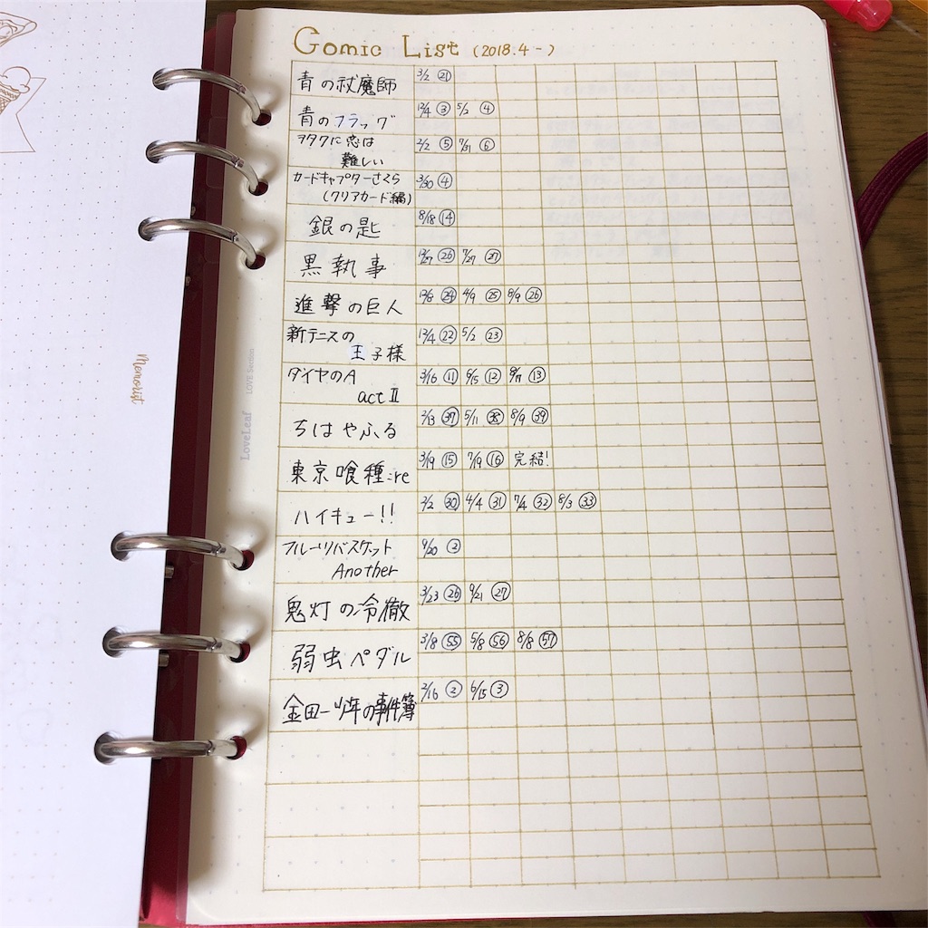 f:id:mom6115:20180808103252j:image f:id:mom6115:20180808103252j:image