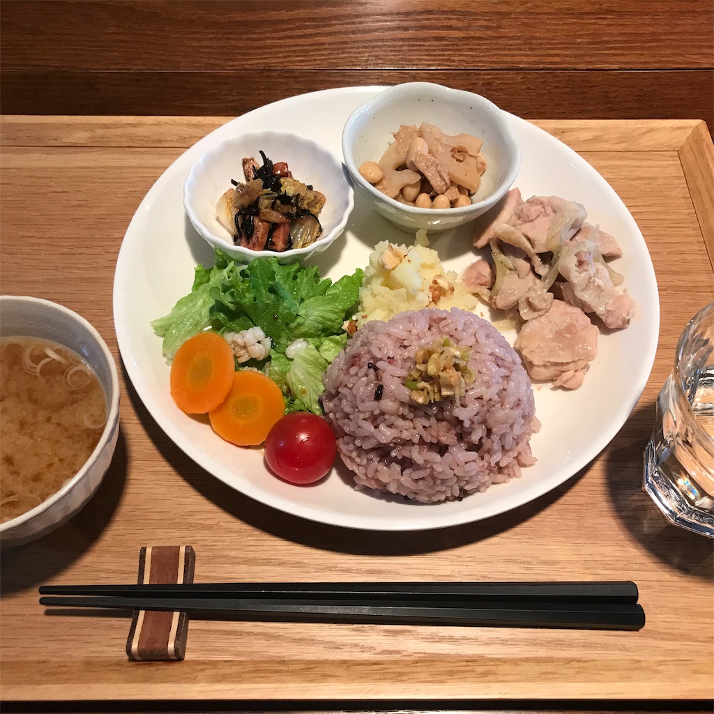 f:id:momchin:20181226200927j:image f:id:momchin:20181226200927j:image