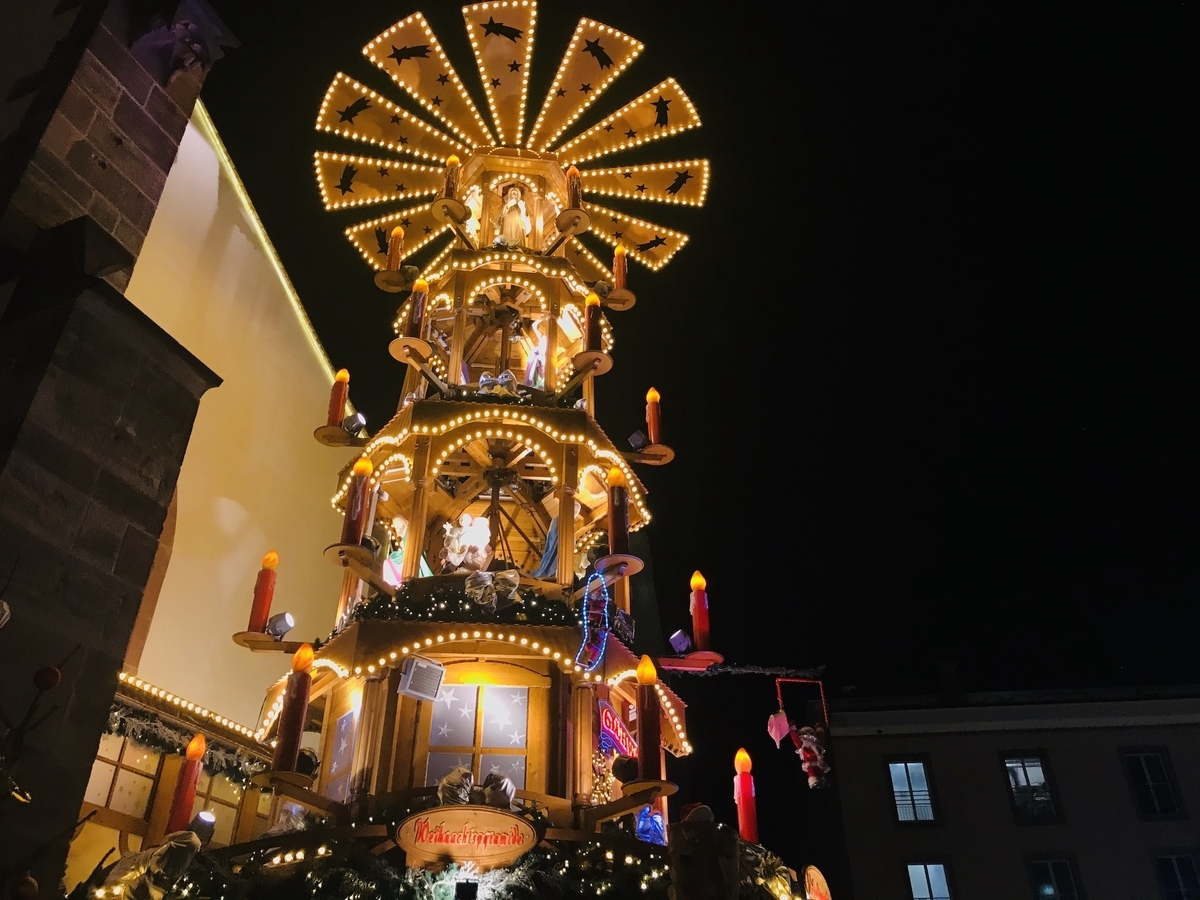 f:id:momerath:20191213025435j:plain