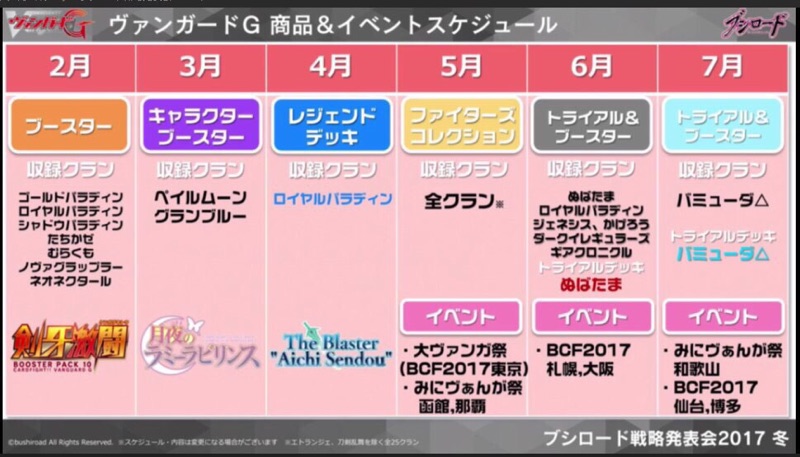 ヴァンガード 今後の発売 イベントスケジュールについて メロンパンは美味しい 仮