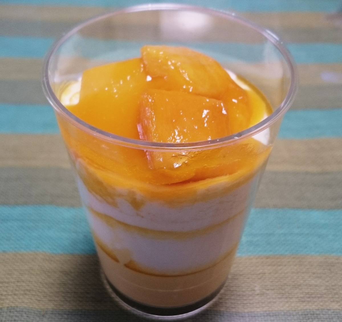 f:id:momiji_Sweets:20190612164511j:plain