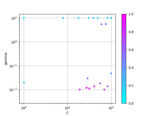 f:id:momijiame:20180818232846p:plain