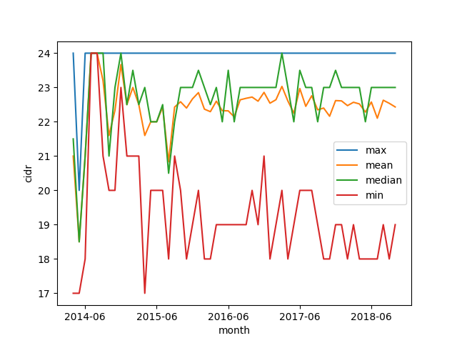 f:id:momijiame:20181031220006p:plain