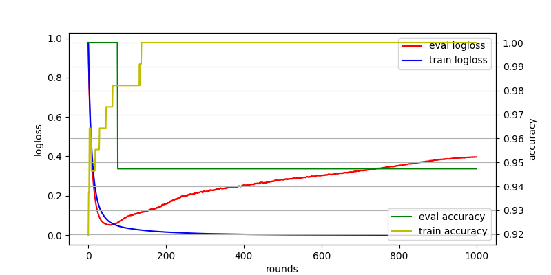 f:id:momijiame:20190331004325p:plain f:id:momijiame:20190331004325p:plain