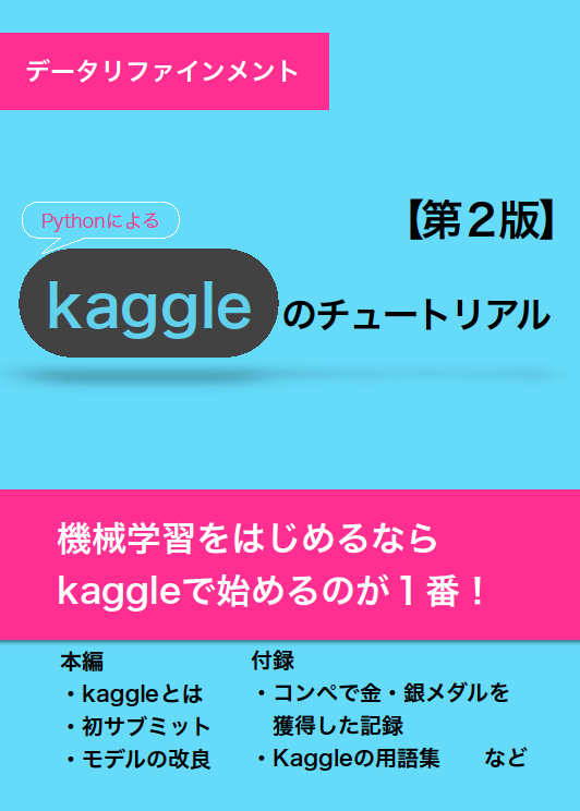 f:id:momijiaoi1:20190127164656p:plain