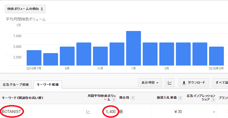 f:id:momijimom:20160807155955p:plain