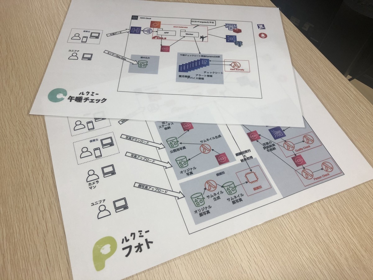 f:id:mominosin:20191028164903j:plain