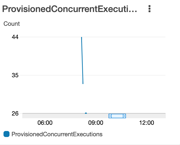 f:id:mominosin:20191219181304p:plain