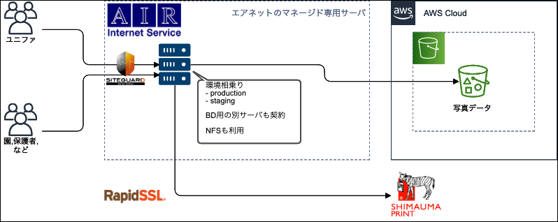 f:id:mominosin:20200127144706p:plain