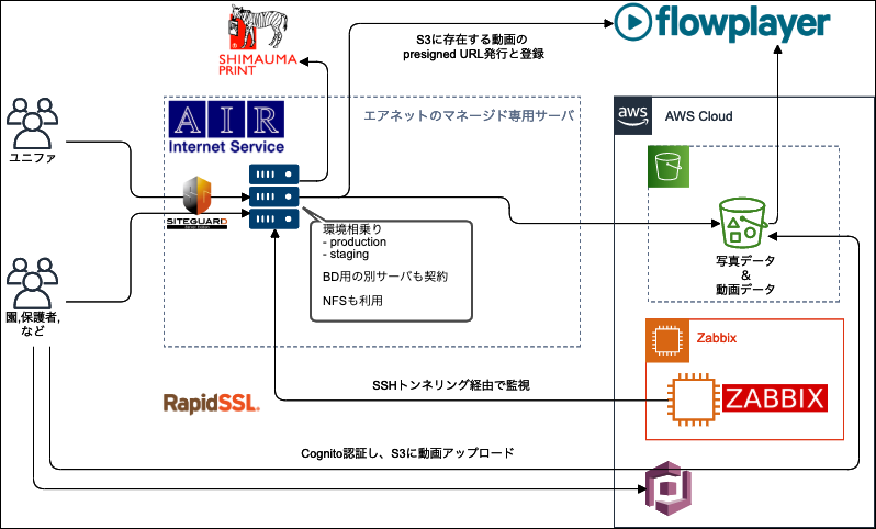 f:id:mominosin:20200127144719p:plain