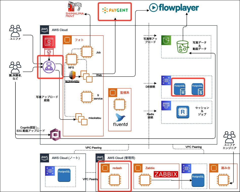 f:id:mominosin:20200204151502p:plain