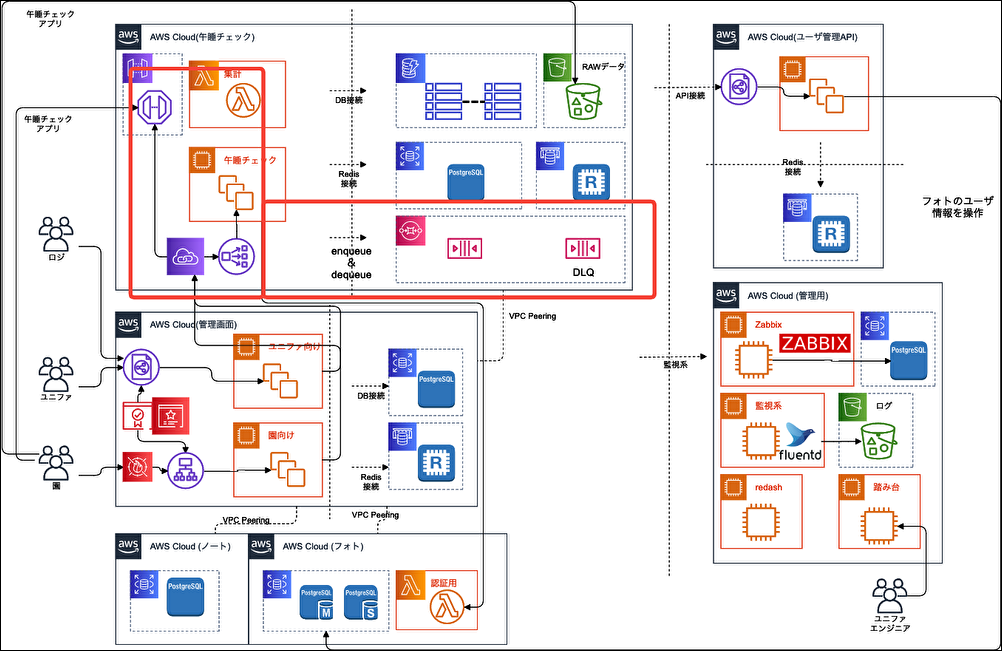 f:id:mominosin:20200204151636p:plain