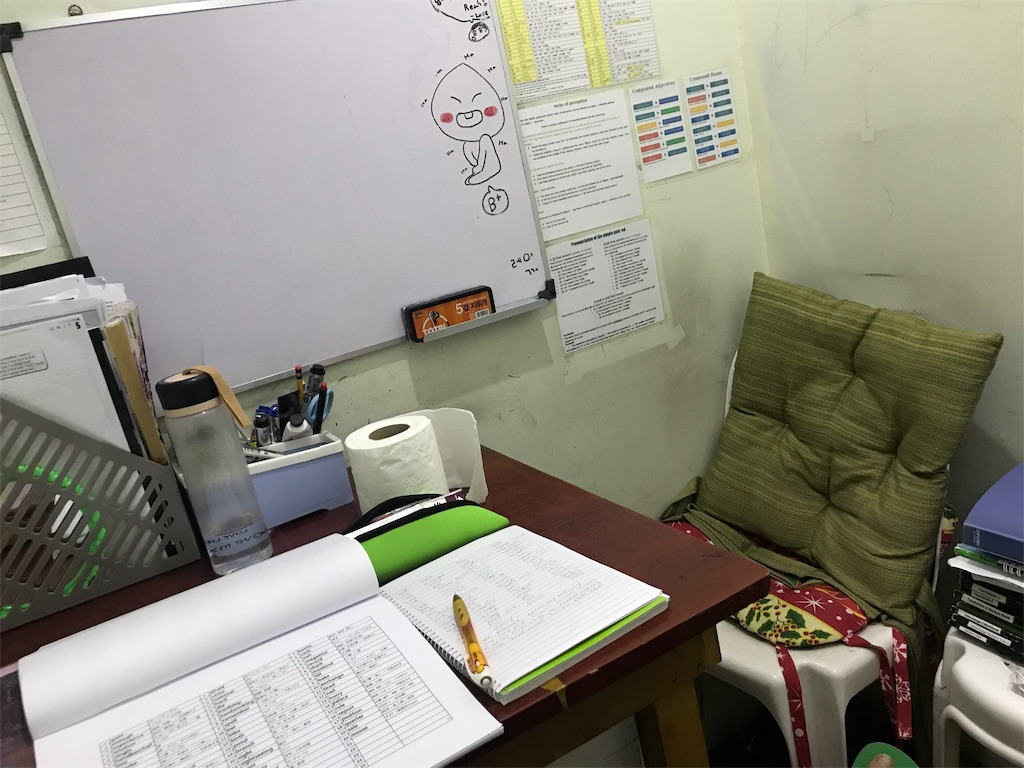 f:id:momitoro02:20190306221829j:image f:id:momitoro02:20190306221829j:image