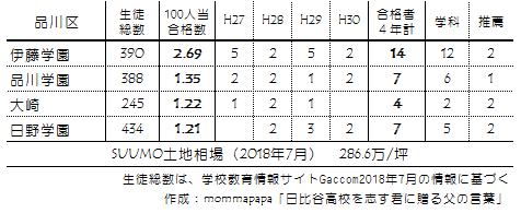 f:id:mommapapa:20180722200500p:plain
