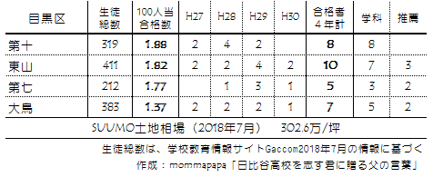 f:id:mommapapa:20180722200535p:plain