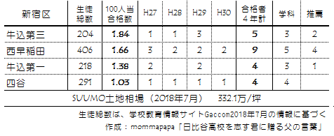 f:id:mommapapa:20180722200613p:plain