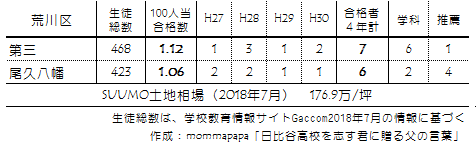 f:id:mommapapa:20180722204343p:plain