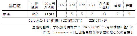 f:id:mommapapa:20180722205637p:plain