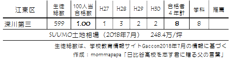 f:id:mommapapa:20180722205706p:plain