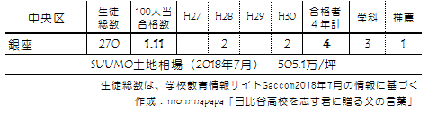 f:id:mommapapa:20180722205821p:plain