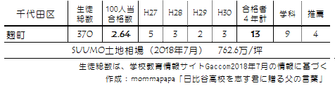 f:id:mommapapa:20180722205908p:plain
